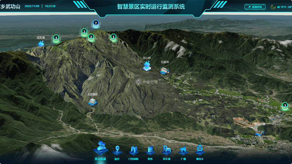 北海倾斜摄影技术在旅游规划中的应用？